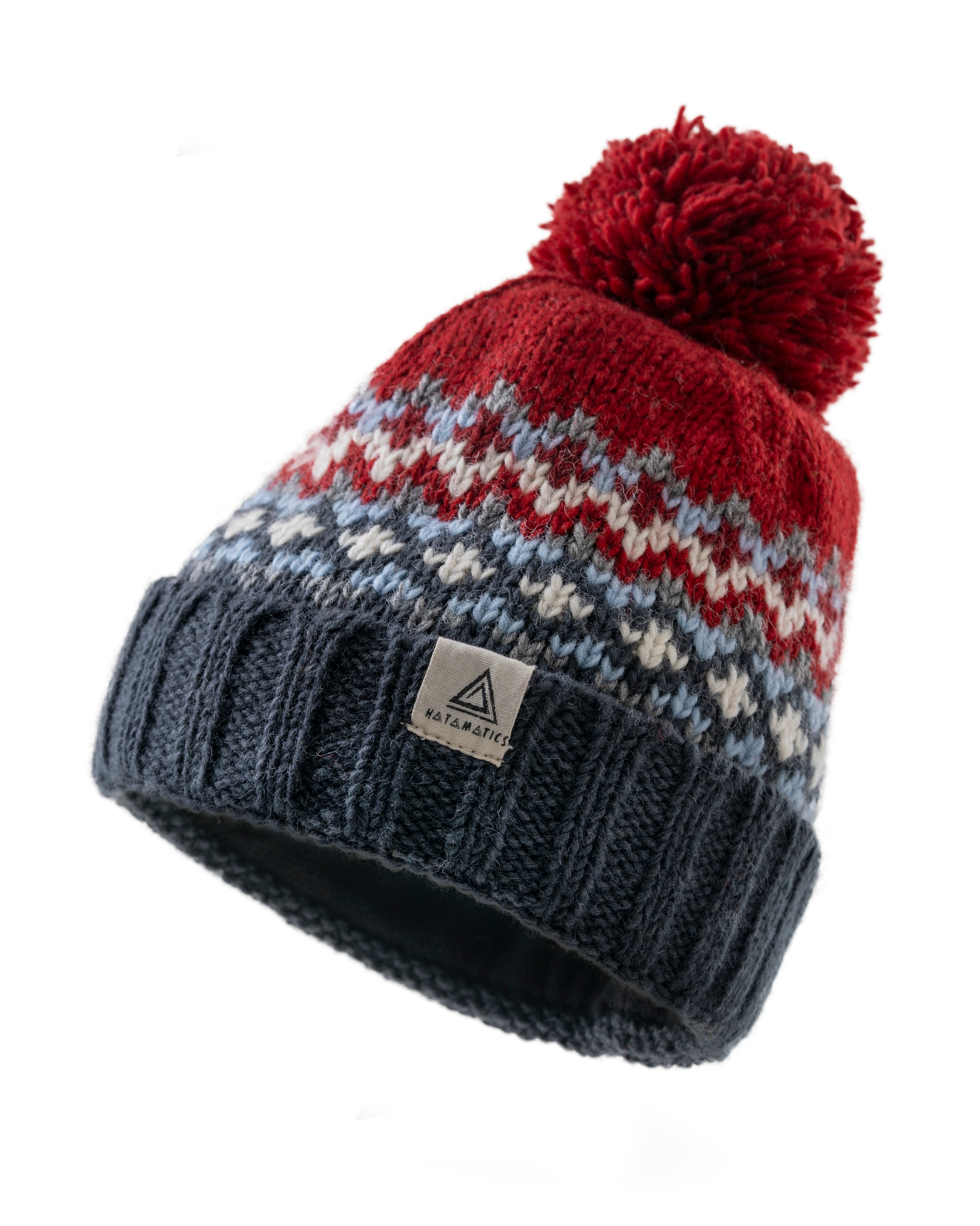 Cho Oyu - Pattern Turn Up